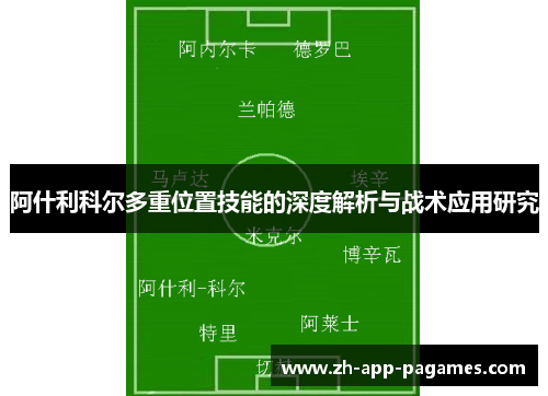 阿什利科尔多重位置技能的深度解析与战术应用研究