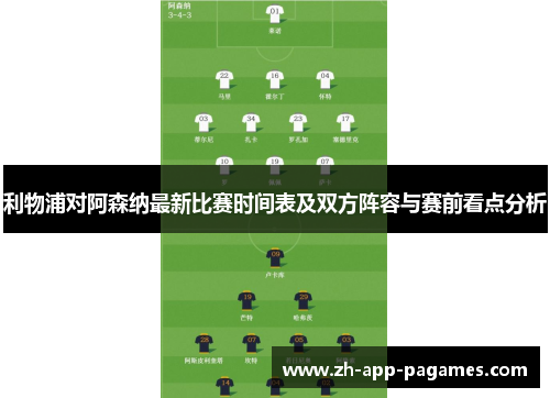 利物浦对阿森纳最新比赛时间表及双方阵容与赛前看点分析