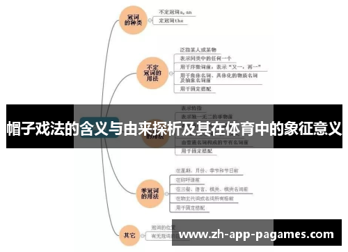 帽子戏法的含义与由来探析及其在体育中的象征意义