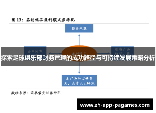 探索足球俱乐部财务管理的成功路径与可持续发展策略分析