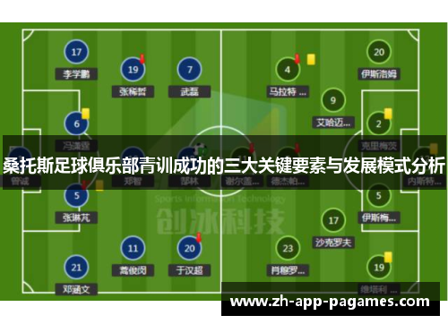桑托斯足球俱乐部青训成功的三大关键要素与发展模式分析