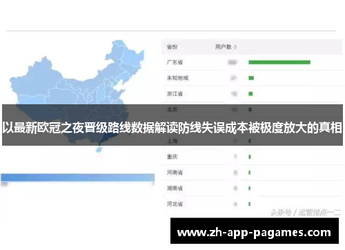 以最新欧冠之夜晋级路线数据解读防线失误成本被极度放大的真相