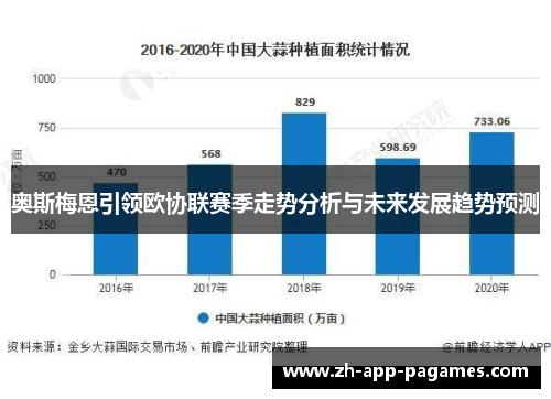奥斯梅恩引领欧协联赛季走势分析与未来发展趋势预测