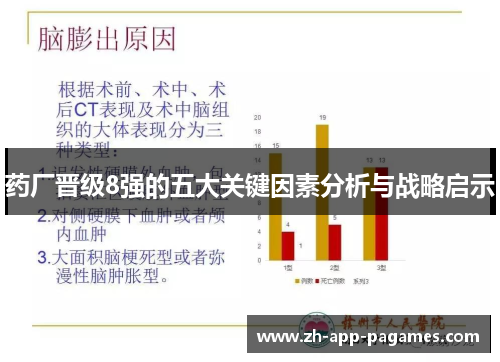 药厂晋级8强的五大关键因素分析与战略启示