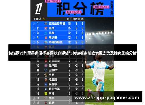 劳塔罗对阵里昂世俱杯赛场状态评估与关键看点前瞻表现走势及胜负影响分析